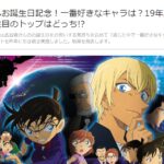 星矢第5骡子第2！古谷彻生日纪念粉丝票选最受欢迎角色
