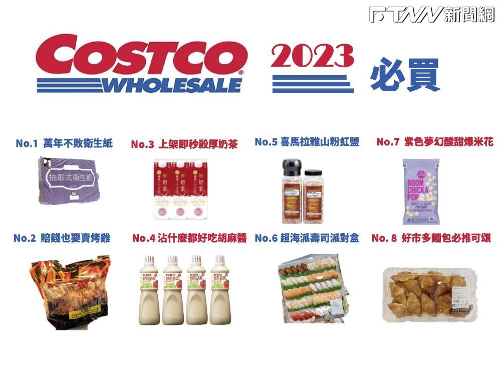 街頭咖大聲/現場大調查:好市多必買好物 私房好物曝光