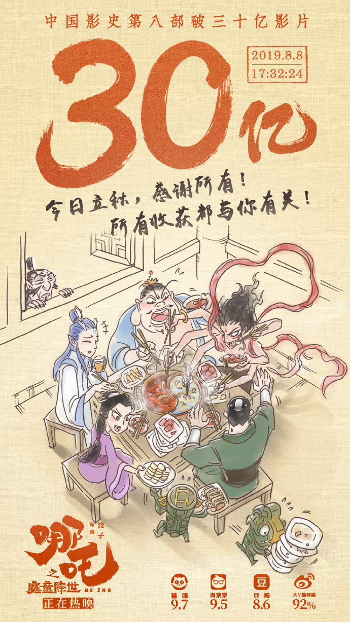 《哪吒之魔童降世》票房破30亿 官方手办众筹人气火爆