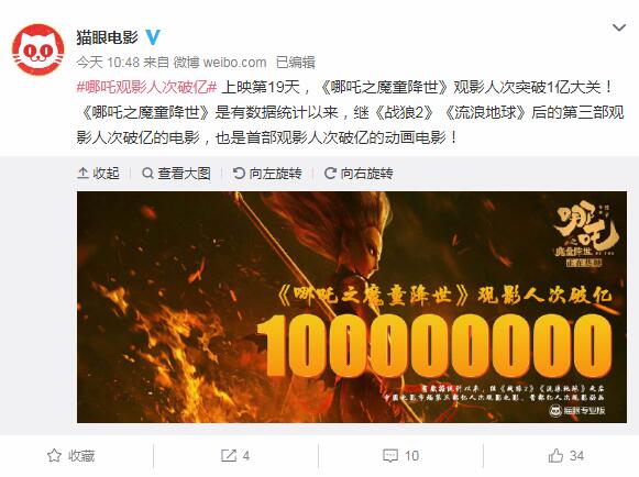 《哪吒之魔童降世》观影人次破亿 《战狼2》《流浪地球》后第三