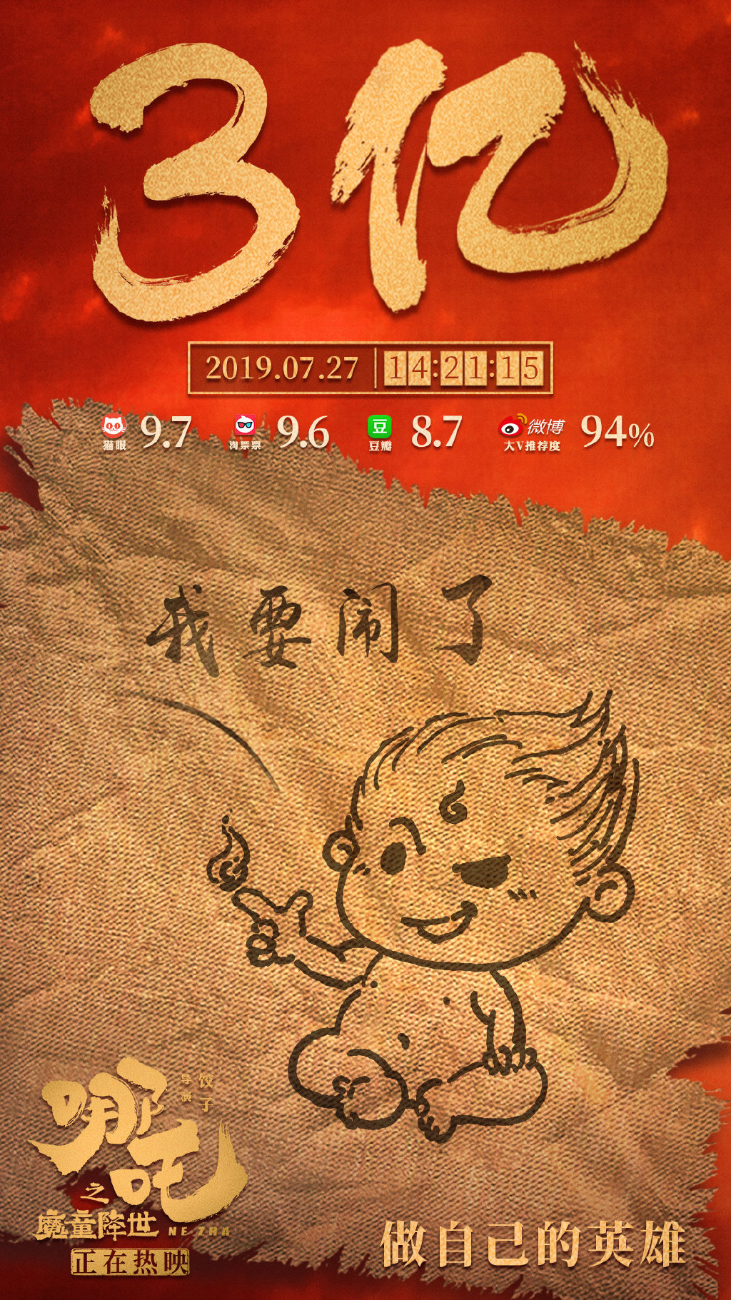 有幸一起翻越“成见”大山 《哪吒之魔童降世》票房破3亿